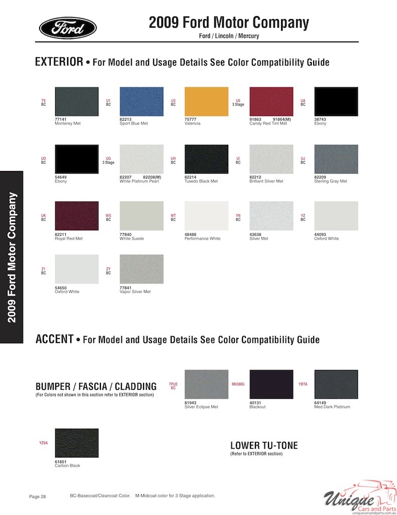 2009 Ford Paint Charts Sherwin-Williams 2